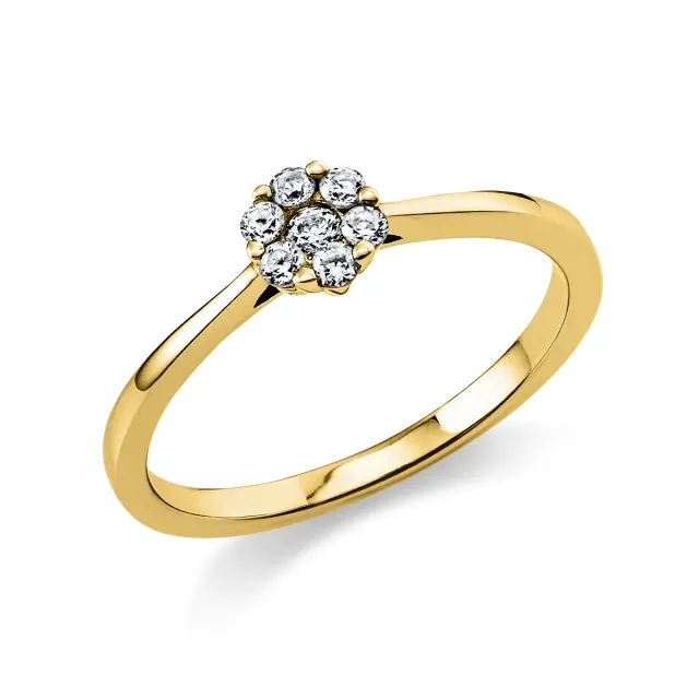 Hans Lorenz Illusion Classic Goldring